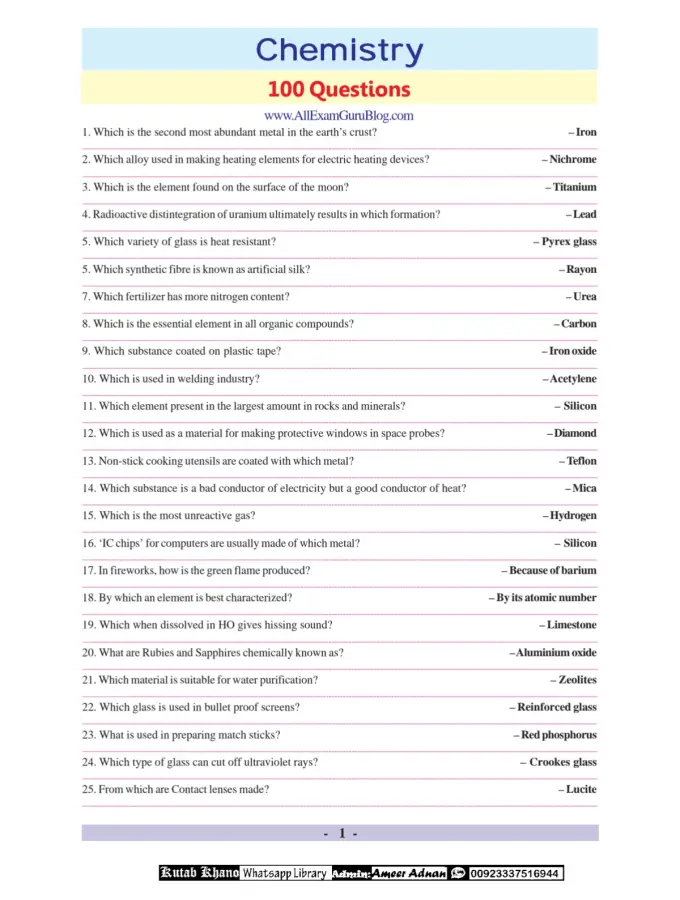 Complete MSCE Chemistry Questions and Answers